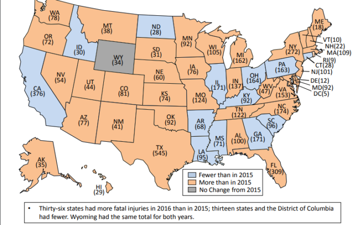 Number of fatal work injuries by state 2016.